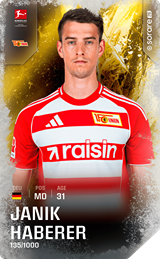 Janik Haberer - limited