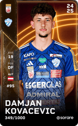 Damjan Kovacevic - limited