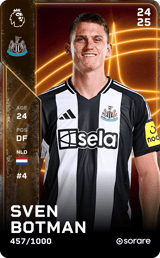 Sven Botman - limited
