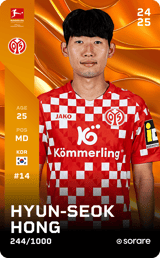 Hyun-seok Hong - limited