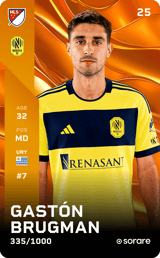 Gastón Brugman - limited