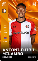 Antoni-Djibu Milambo - limited