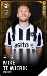 Mike te Wierik - limited