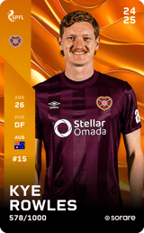 Kye Rowles - limited