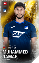 Muhammed Damar - limited