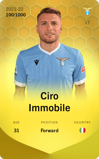 Ciro Immobile - Stats 23/24