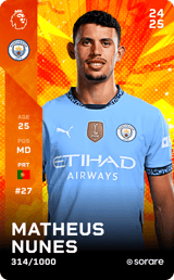 Matheus Nunes - limited