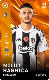 Milot Rashica - limited