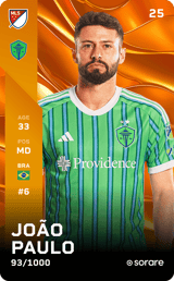 João Paulo  - limited