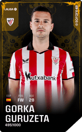 Gorka Guruzeta - limited