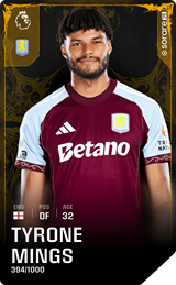 Tyrone Mings - limited