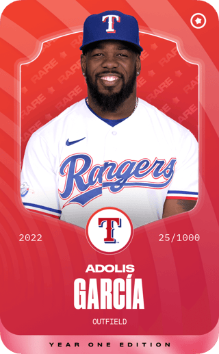 Adolis García - rare