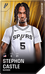 Stephon Castle - limited