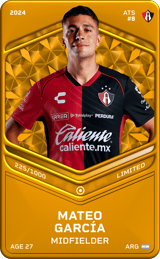 Mateo García - limited
