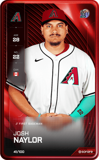Josh Naylor - rare