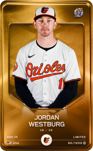 Jordan Westburg - limited