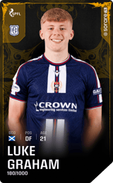 Luke Graham - limited