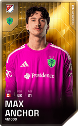 Max Anchor - limited