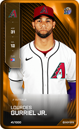 Lourdes Gurriel Jr. - limited