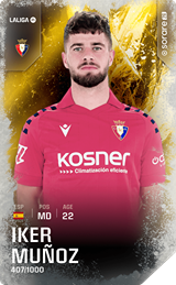 Iker Muñoz - limited