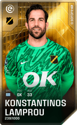 Konstantinos Lamprou - limited