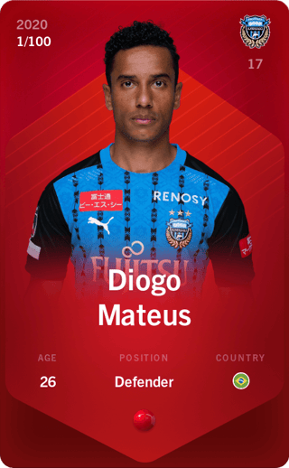 Diogo Mateus