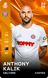 Anthony Kalik - limited