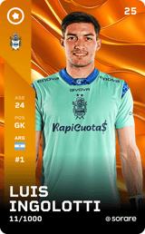 Luis Ingolotti - limited