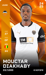 Mouctar Diakhaby - limited