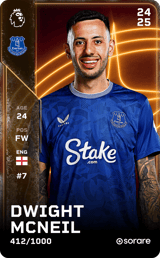 Dwight McNeil - limited