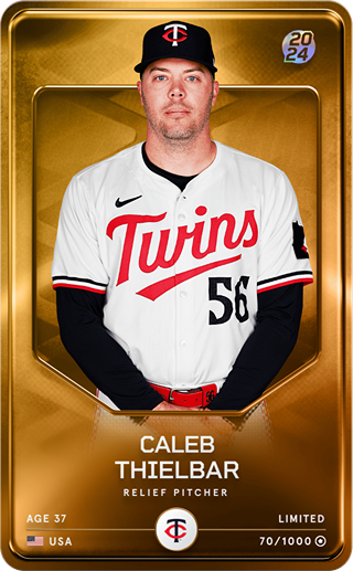 Caleb Thielbar - limited
