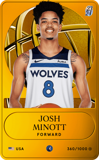 Josh Minott - limited