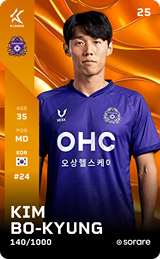 Kim Bo-Kyung - limited