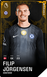 Filip Jörgensen - limited