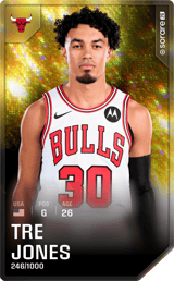Tre Jones - limited