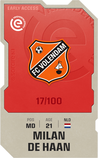 Milan de Haan - rare