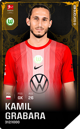 Kamil Grabara - limited
