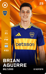 Brian Aguirre - limited