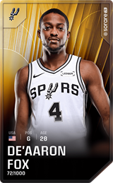 De'Aaron Fox - limited