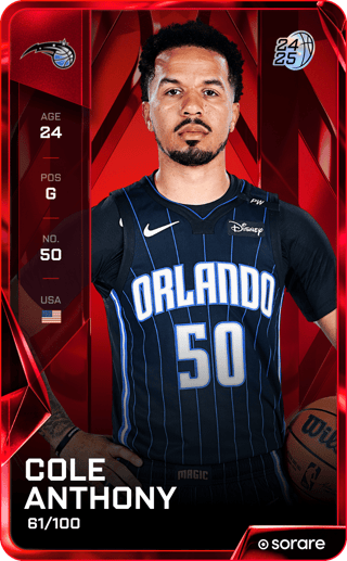 Cole Anthony - rare