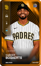 Xander Bogaerts - limited