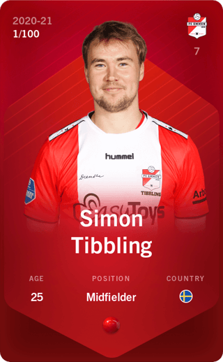 Simon Tibbling
