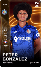 Peter González - limited