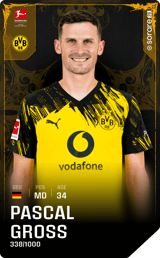 Pascal Gross - limited