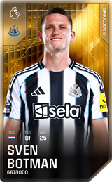 Sven Botman - limited