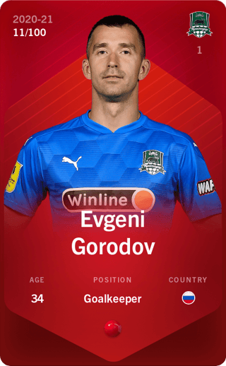 evgeniy-gorodov-2020-rare-11