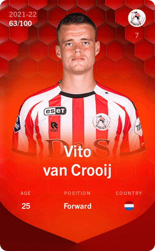 vito-van-crooij-2021-rare-63