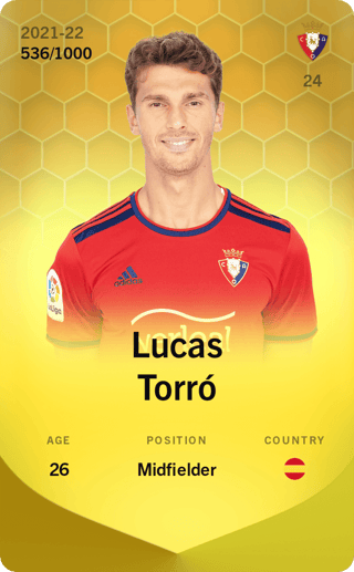 lucas-torro-marset-2021-limited-536