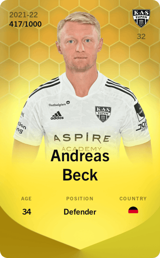Andreas Beck - limited
