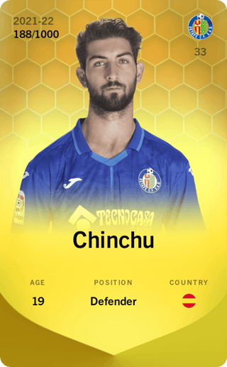 Chinchu - limited